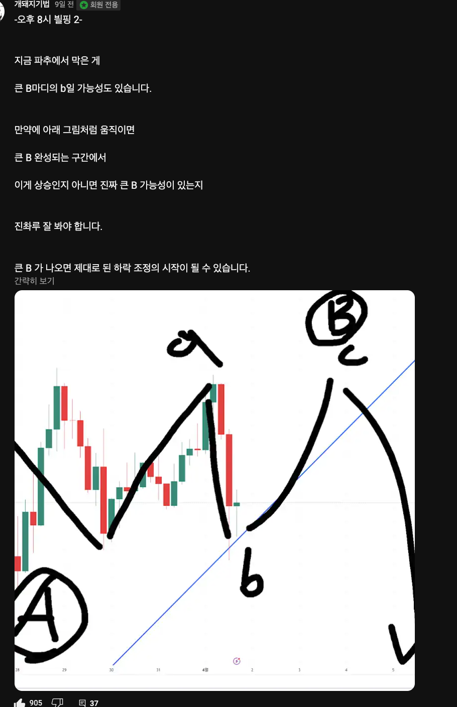 스크린샷 2024-04-11 오전 12.59.48